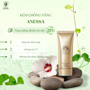 Kem Chống Nắng Dạng Sữa Anessa Dưỡng Da Kiềm Dầu