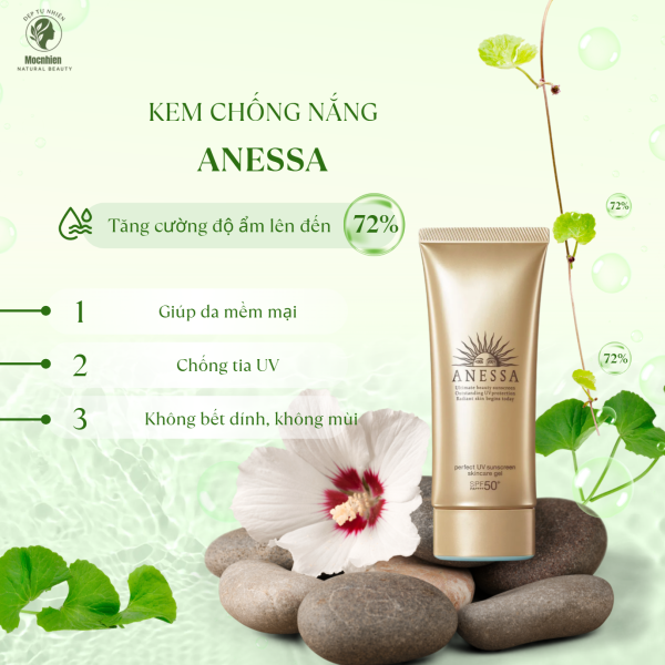 Kem Chống Nắng Dạng Sữa Anessa Dưỡng Da Kiềm Dầu